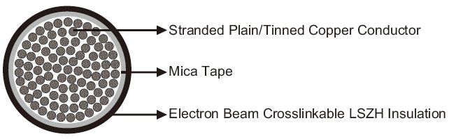 Click to view the big picture